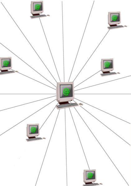 cours informatique albi - utilisation d'internet